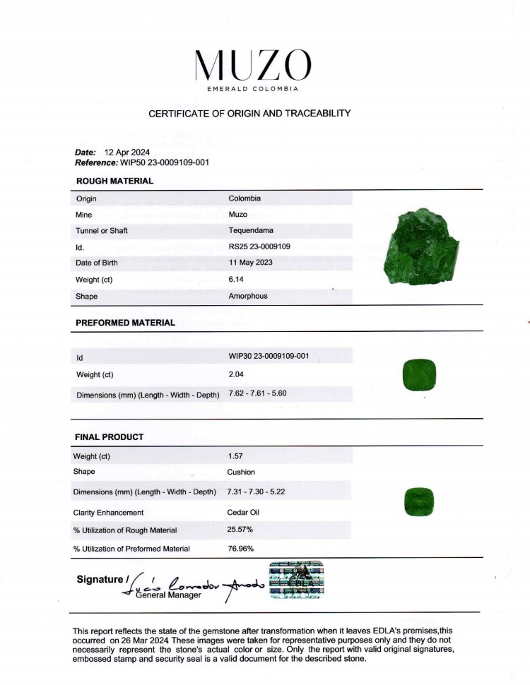 1.57 Ct. Emerald from Colombia - Muzo